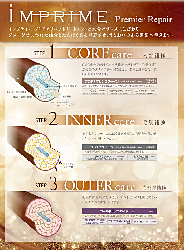 ネクスト野田阪神店トリートメント